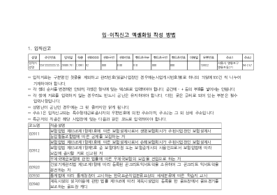 입.이직신고 엑셀화일 작성요령(특근자 다수일때).